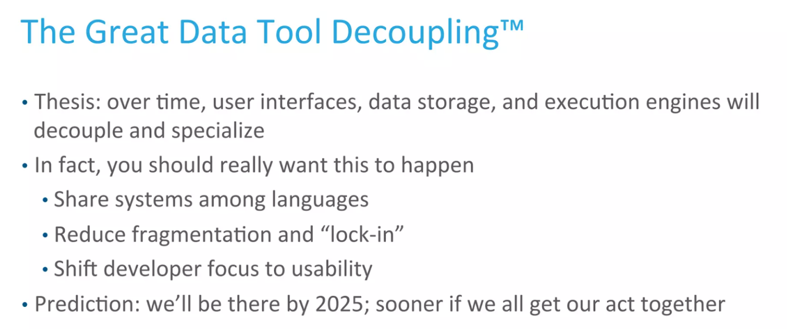 The Great Decoupling